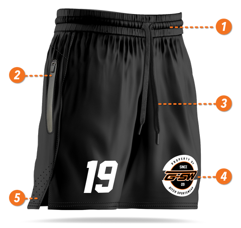 Custom High-Performance Shorts 2.0 Highlights